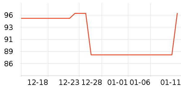 ���������ʷ�۸�