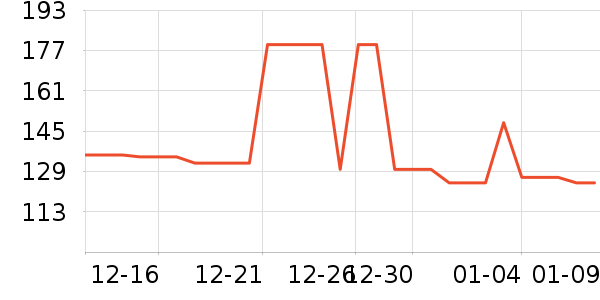 361���˶�Ь��ʷ�۸�