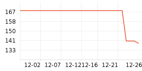 ��ƥ������/Ƥ����ʷ�۸�