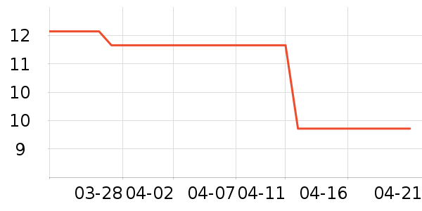 ë��/ԡ��/ԡ����ʷ�۸�