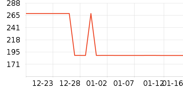 ʮ������������ʷ�۸�