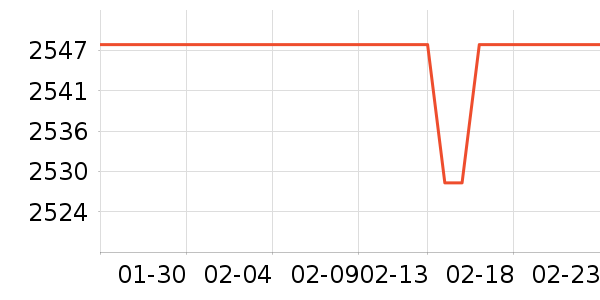 ɳ����ʷ�۸�