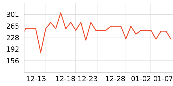 �ɸ�������������е��ʷ�۸�