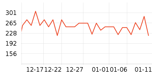 �ɸ�������������е��ʷ�۸�