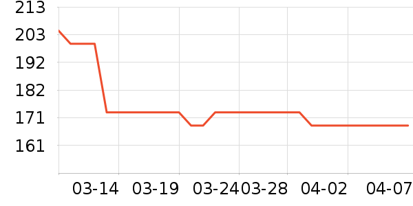 ά����ե֭����ʷ�۸�
