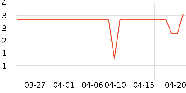 �����Ӥ��ʪ����ʷ�۸�