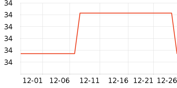 ��Դϴ��ˮ��ʷ�۸�