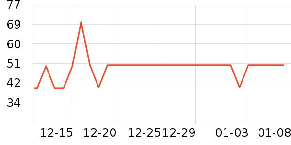 ��������ʳ��ζ��ʷ�۸�