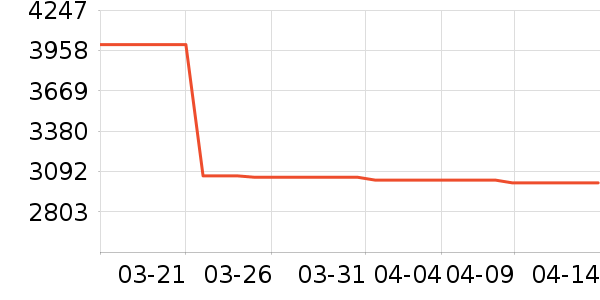 С���ֻ���ʷ�۸�