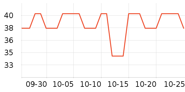 ����Ҿ���Ʒ��ʷ�۸�