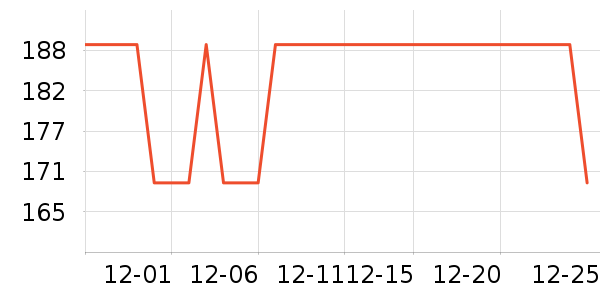 ������ʷ�۸�