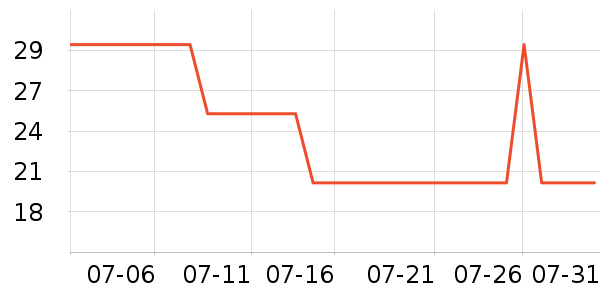 �����ɡ�˼���÷�����ʷ�۸�