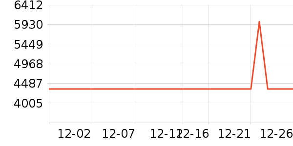 ��Ϊ�ֻ���ʷ�۸�