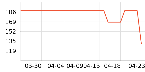 �����������ʷ�۸�