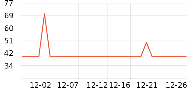 ����è����ʷ�۸�