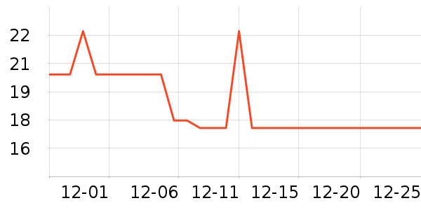 ͬ���۽�/����/������ʷ�۸�