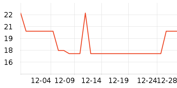 ͬ���۽�/����/������ʷ�۸�