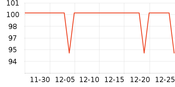 ����������ͯƤ����/��ɹ����ʷ�۸�