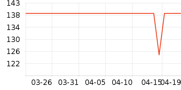 ��ԾѪѹ����ʷ�۸�