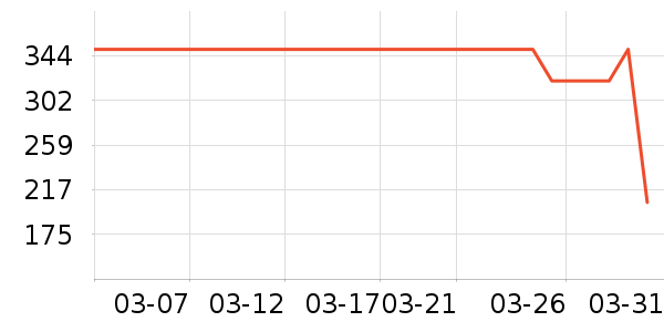 ����������/����ѧ�������ʷ�۸�