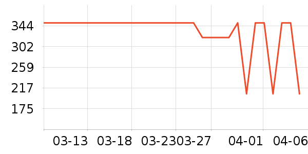 ����������/����ѧ�������ʷ�۸�