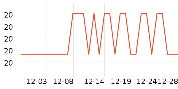 ��ţ����/������ʷ�۸�