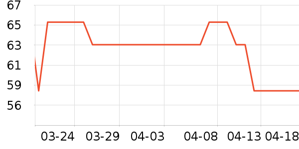 �������ϱ��ɻ���ʷ�۸�