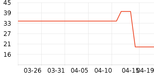 �������ʿ�ڿ���ʷ�۸�