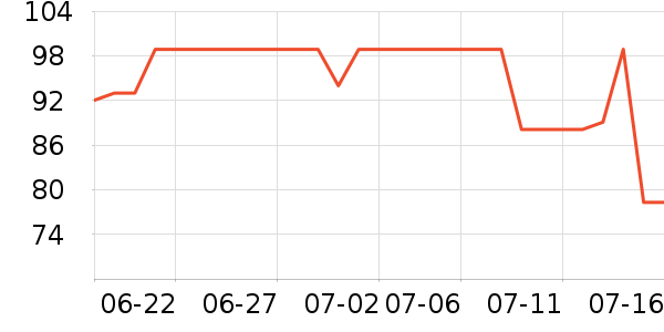 ����������ʷ�۸�