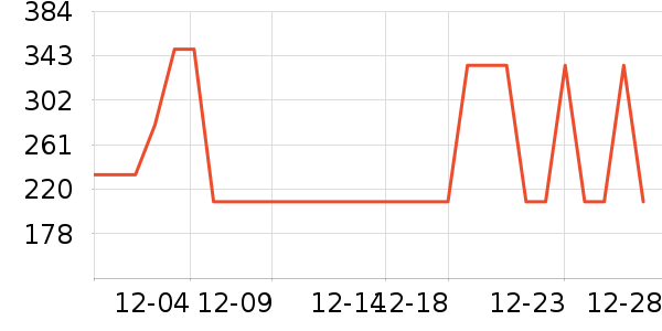 ����ȡů����ʷ�۸�