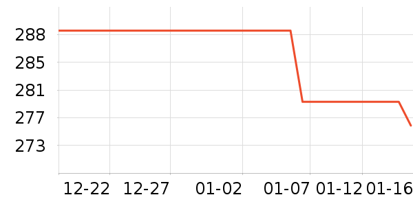 ���ϴ�˹�˶�Ь��ʷ�۸�