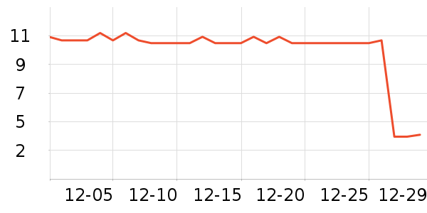 ��ʱ�⻧��Ь����ʷ�۸�