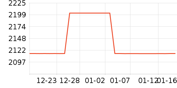 ������ʷ�۸�