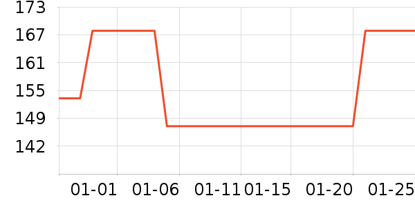 �츣���ǹ���ʳ��ʷ�۸�