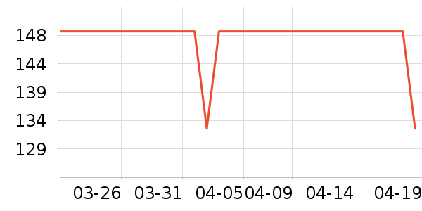 ����֮������/Ƥ����ʷ�۸�