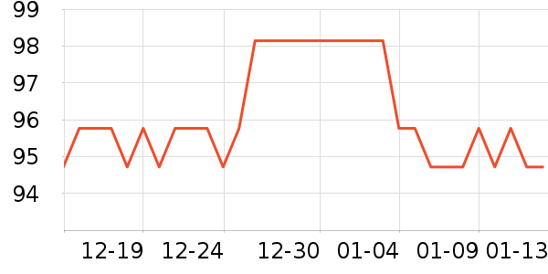 ZENGLIUʱ������/����/������ʷ�۸�