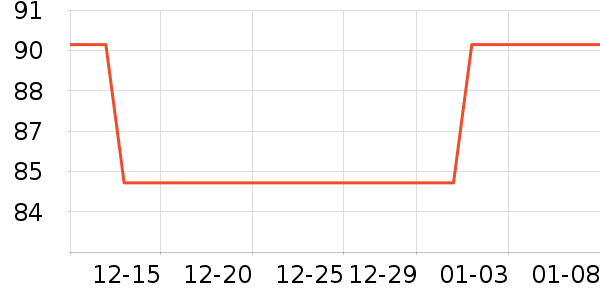 ���ֱ���ͯ�̷���ʷ�۸�