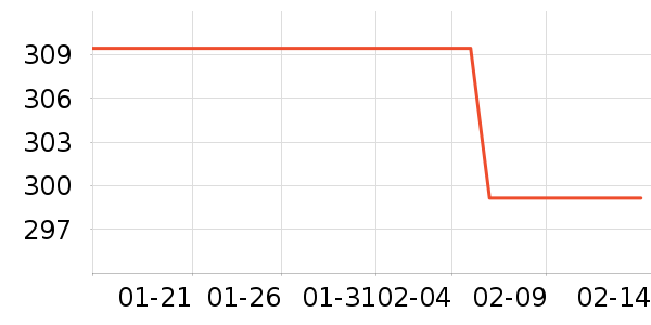 NestDesignsӤͯ����/������ʷ�۸�