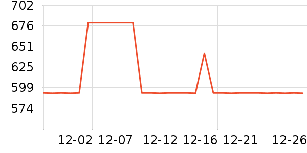 �����Ůʽţ�п�/���п�/�̿���ʷ�۸�