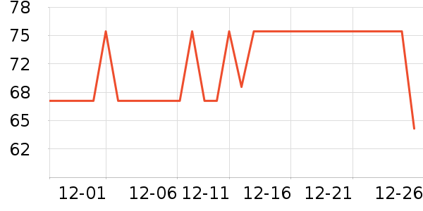 �����ӵ�����ʷ�۸�