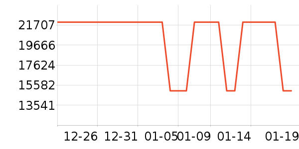 ��Ϊ�ֻ���ʷ�۸�