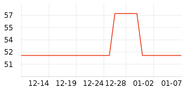 �ӳ�ʪ����ʷ�۸�