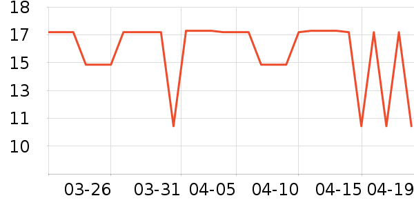 ����������ʷ�۸�