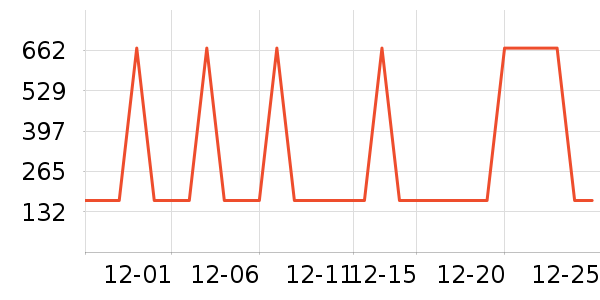 ������������������ʷ�۸�