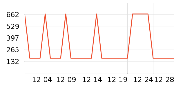 ������������������ʷ�۸�