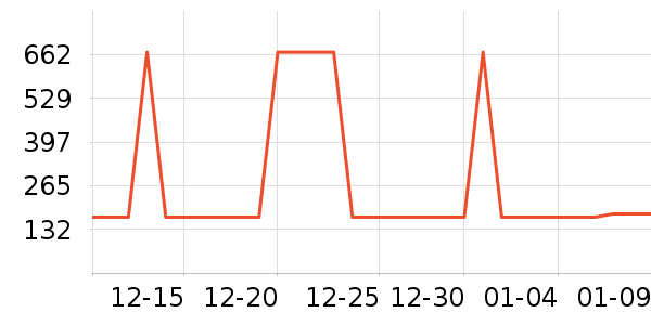 ������������������ʷ�۸�