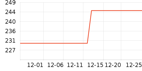 �ھư׾���ʷ�۸�