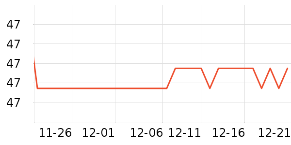 ���ŵ����������ʷ�۸�