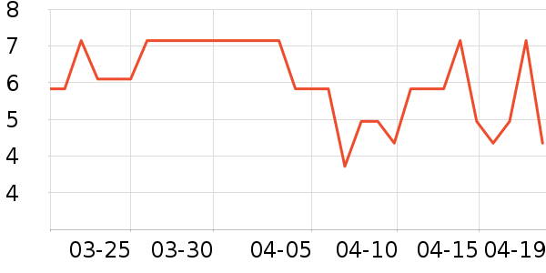 ʤ��������ʳ��ʷ�۸�