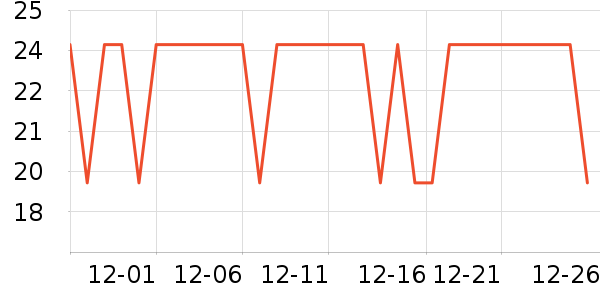 ��ά�����廤����װ��ʷ�۸�